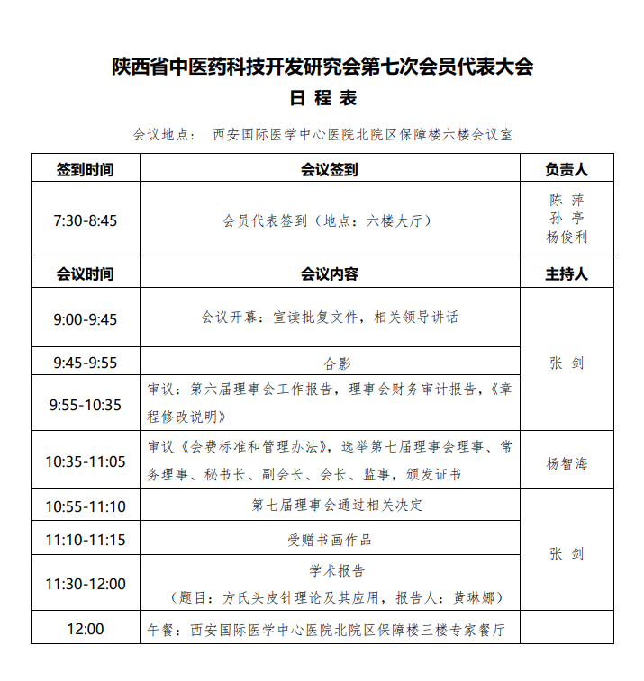 陕西省中医药科技开发研究会第七次会员代表大会日程表